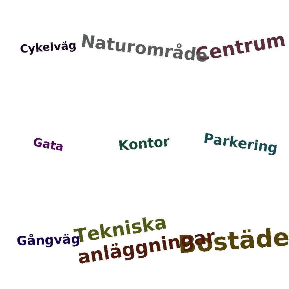 Ordmoln