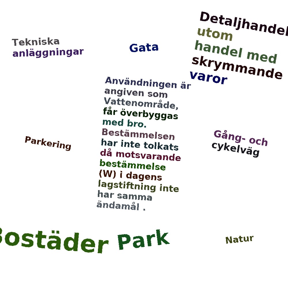 Ordmoln