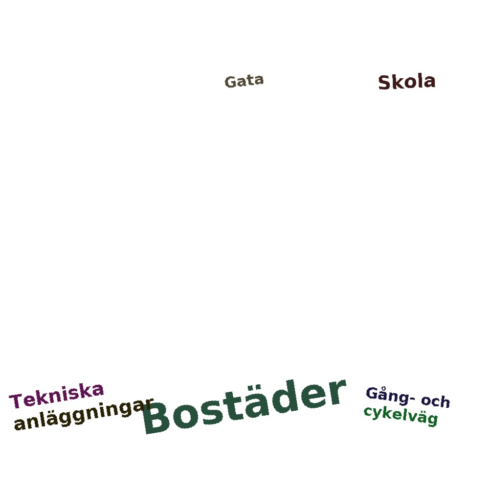 Ordmoln