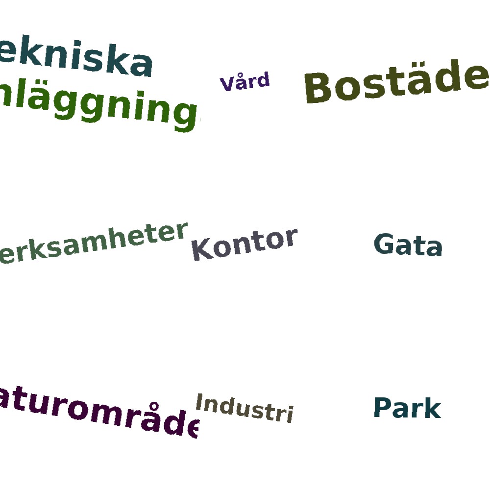 Ordmoln