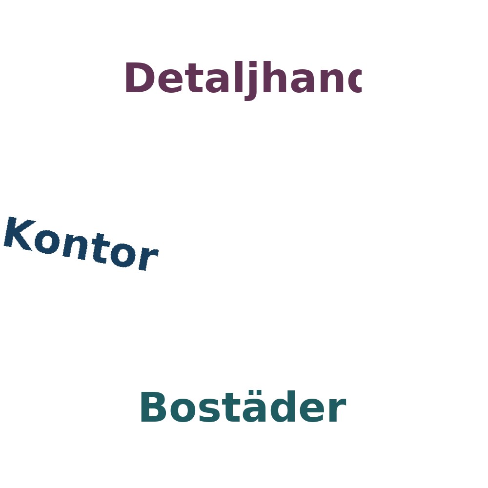 Ordmoln