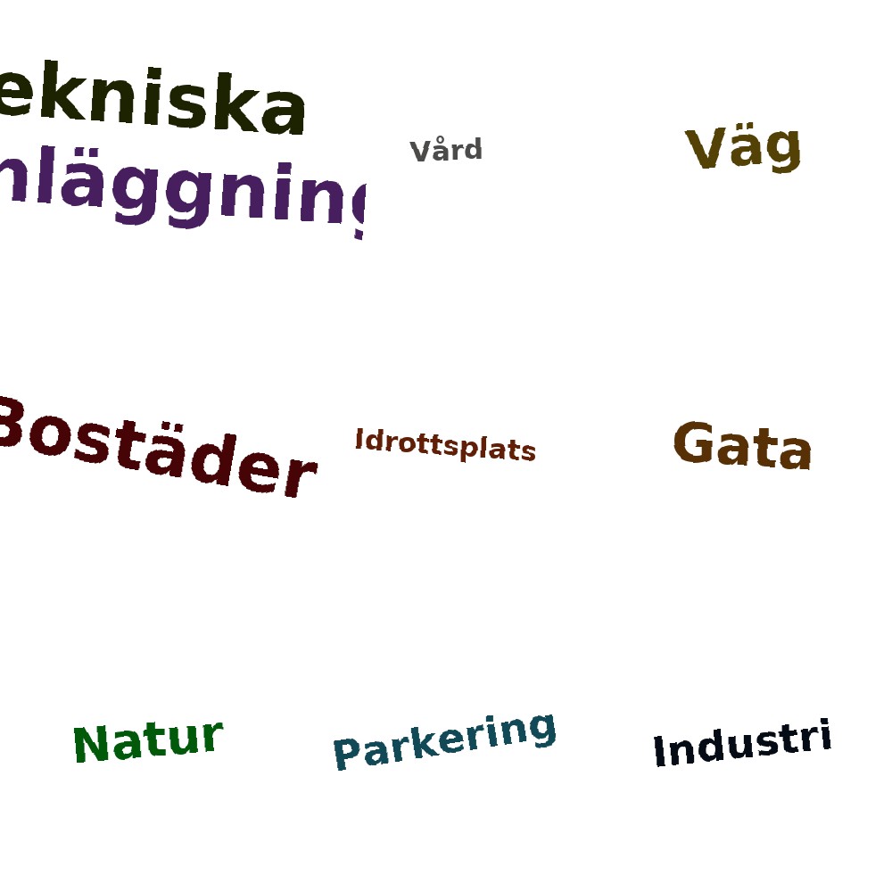 Ordmoln