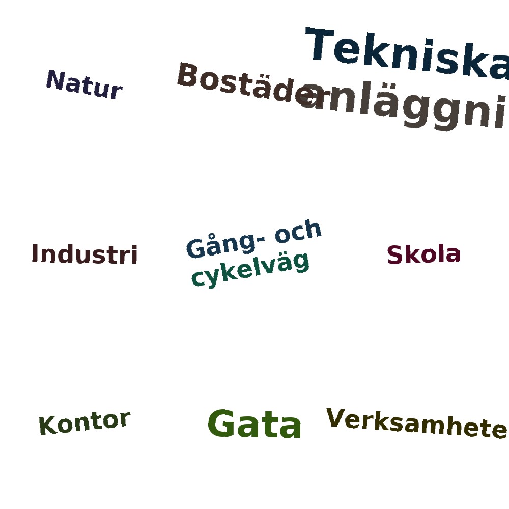 Ordmoln