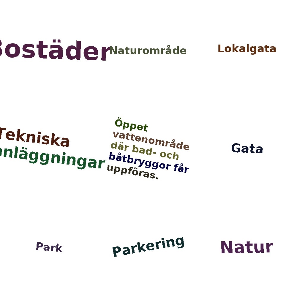 Ordmoln