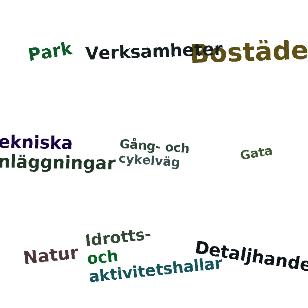 Ordmoln
