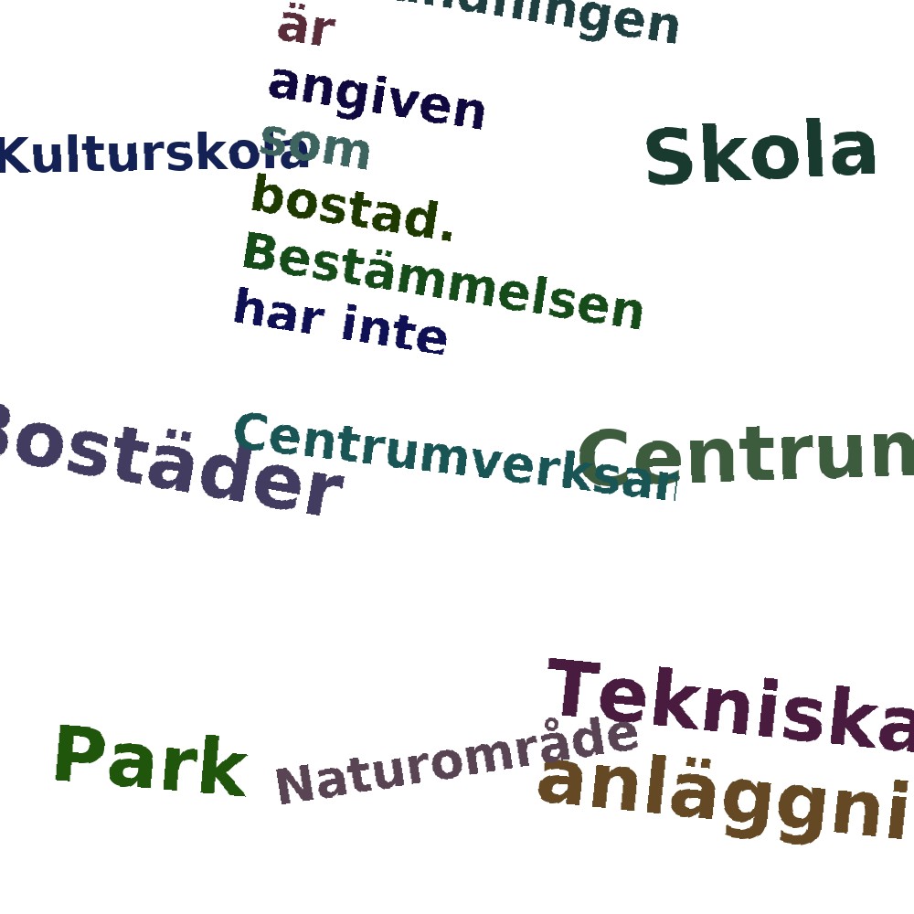 Ordmoln