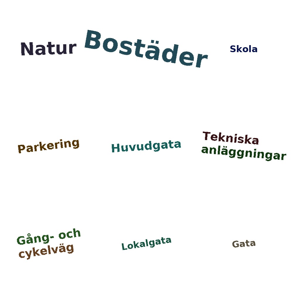 Ordmoln