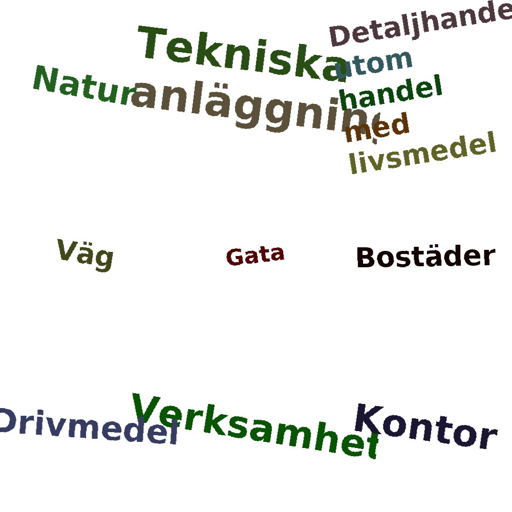 Ordmoln