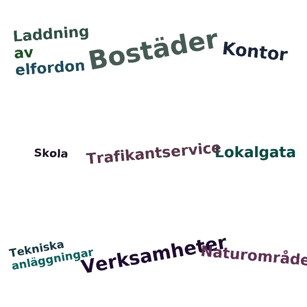 Ordmoln