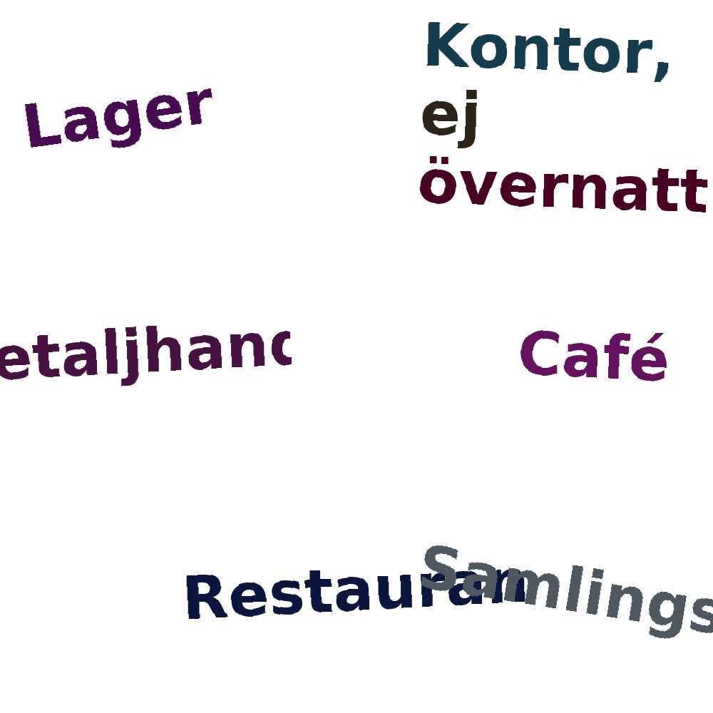 Ordmoln