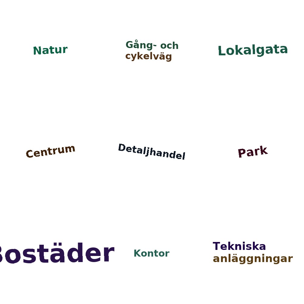Ordmoln