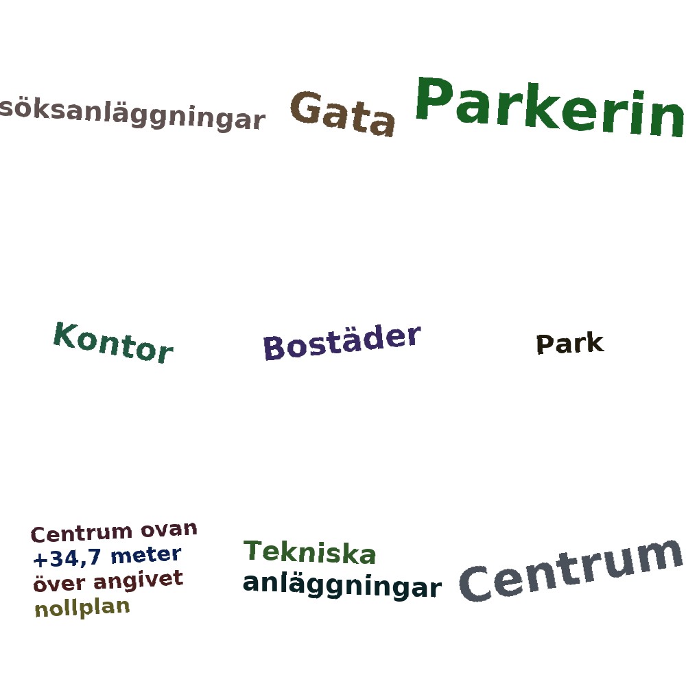 Ordmoln