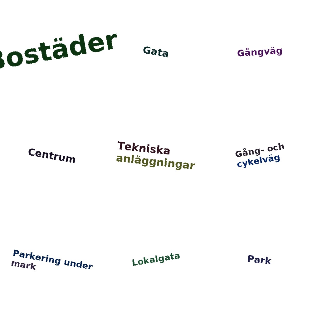 Ordmoln