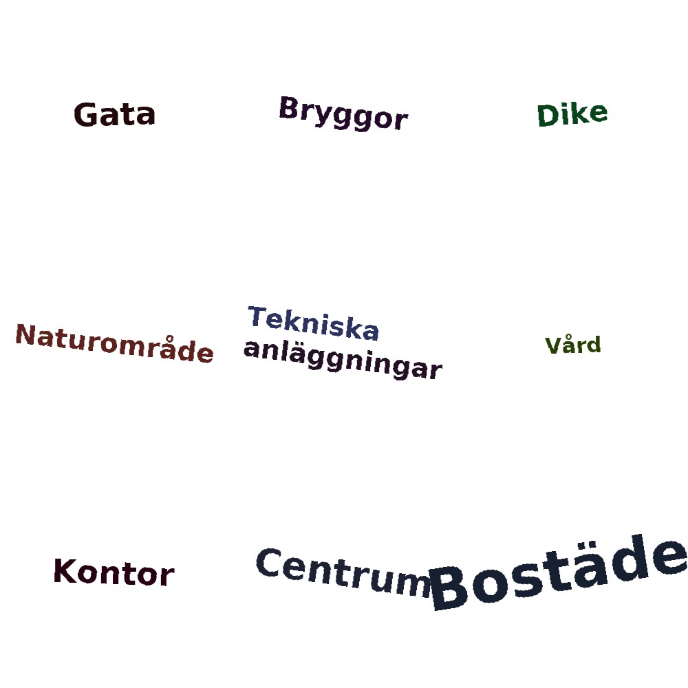 Ordmoln