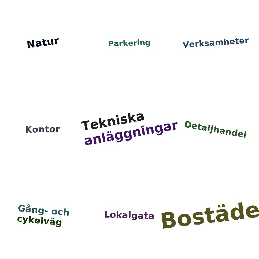 Ordmoln