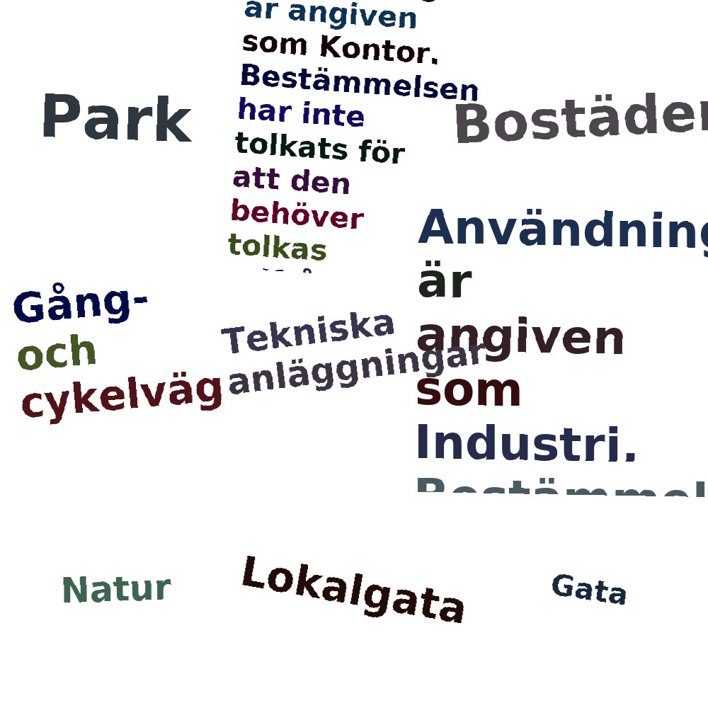 Ordmoln