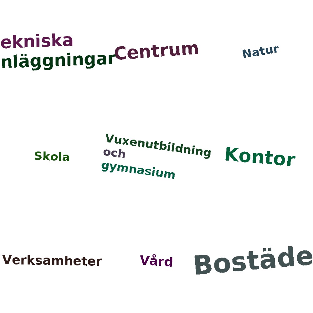 Ordmoln