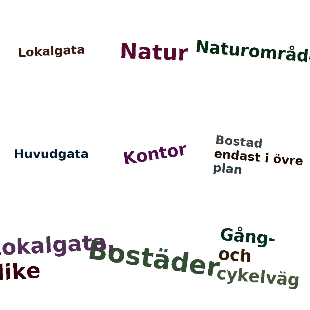 Ordmoln