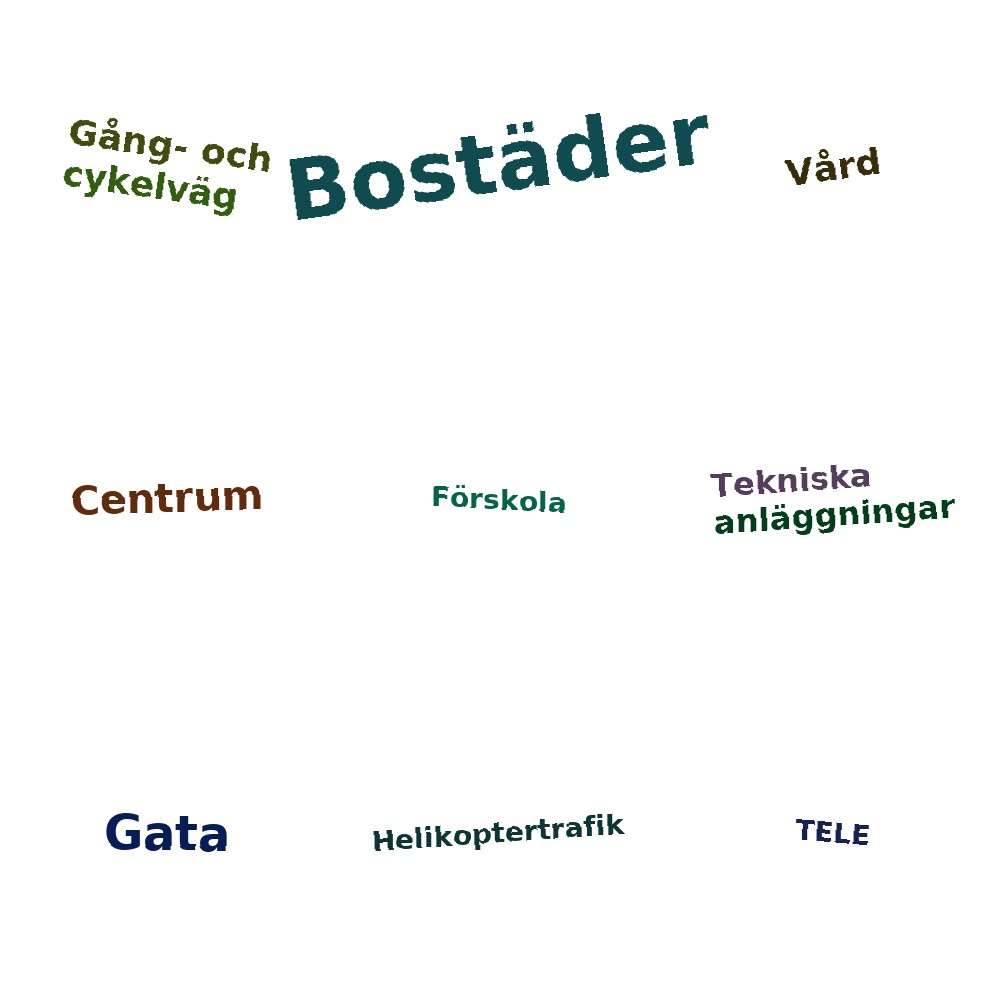 Ordmoln