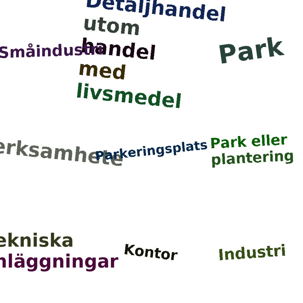 Ordmoln