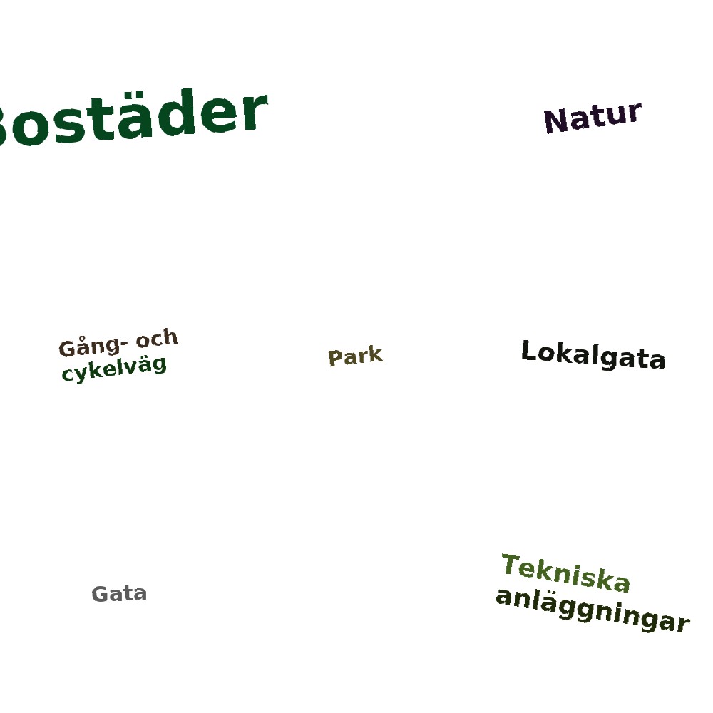 Ordmoln