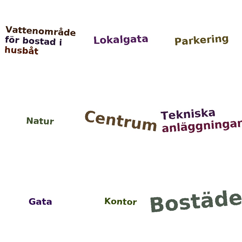 Ordmoln