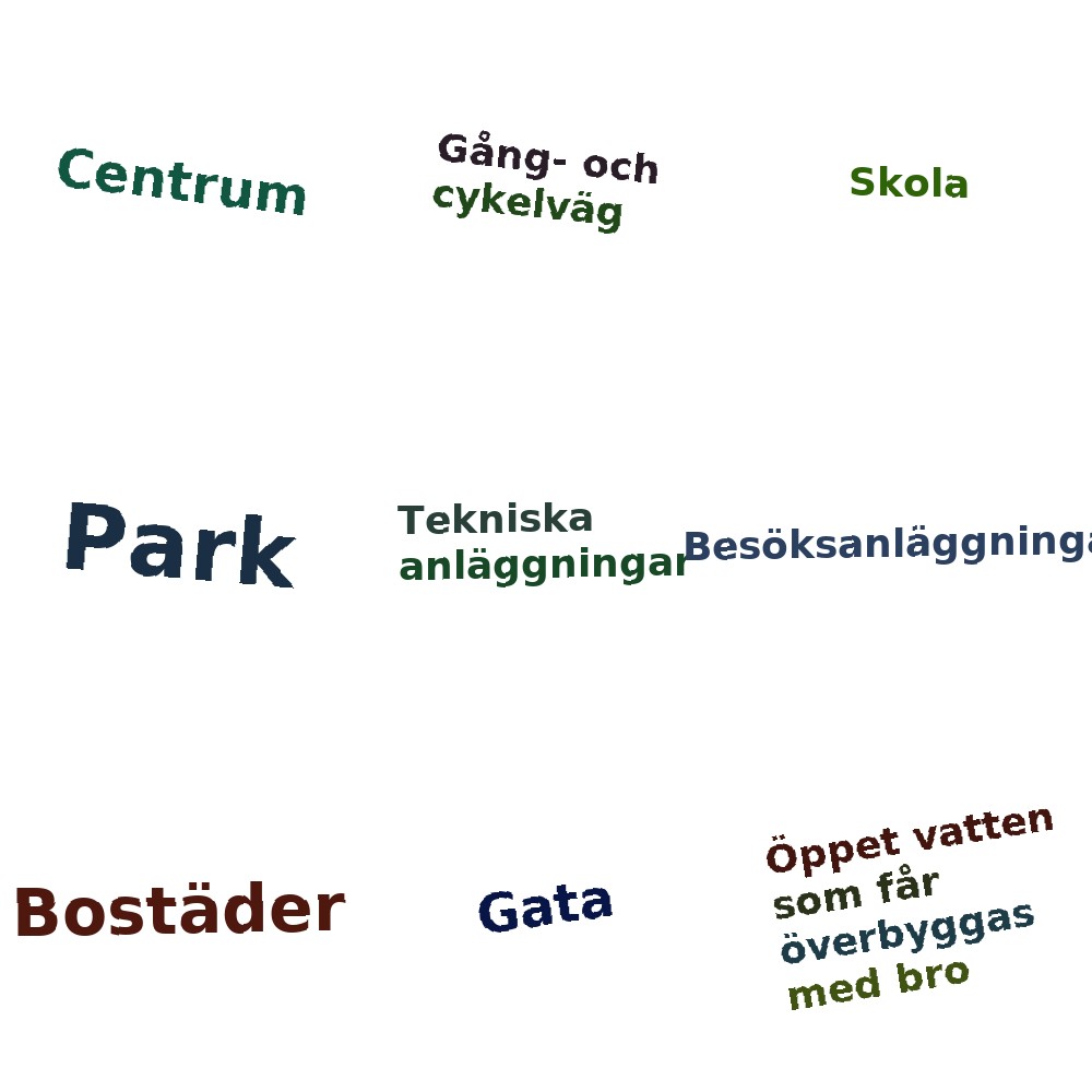 Ordmoln