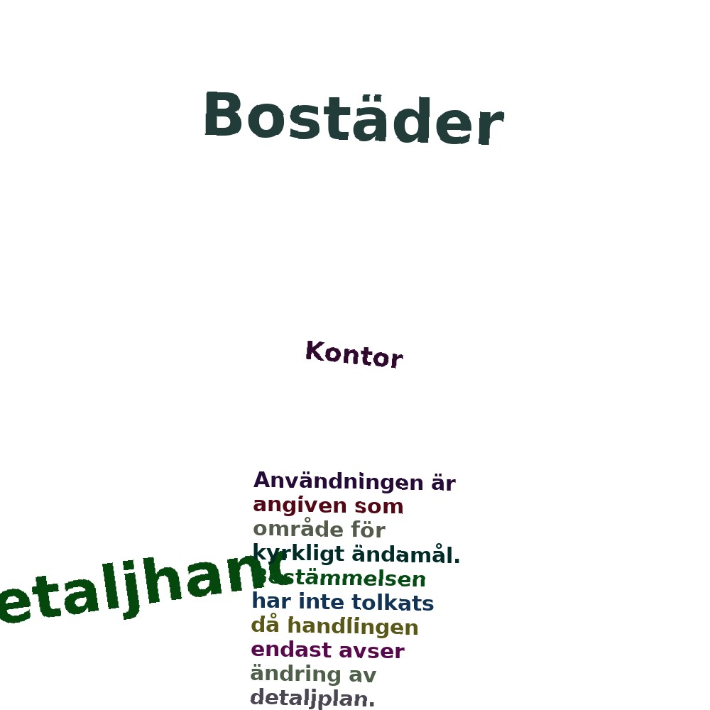 Ordmoln