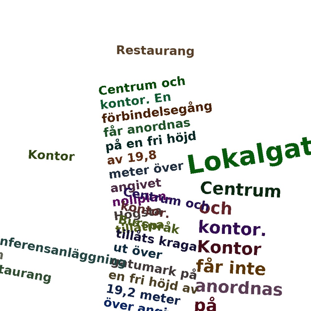 Ordmoln