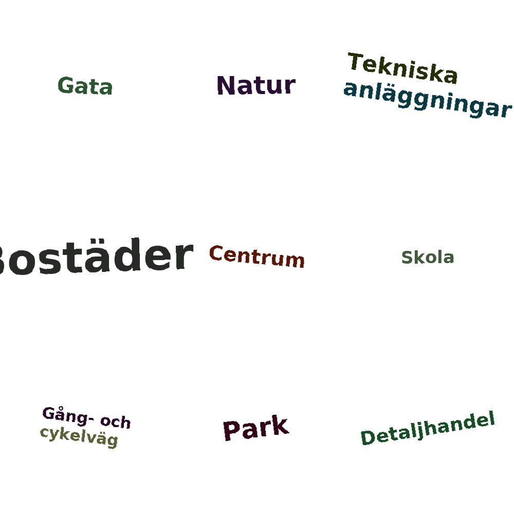 Ordmoln