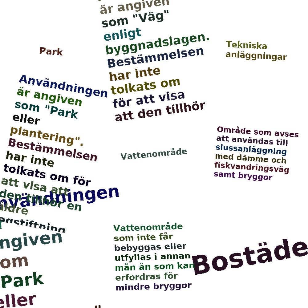 Ordmoln