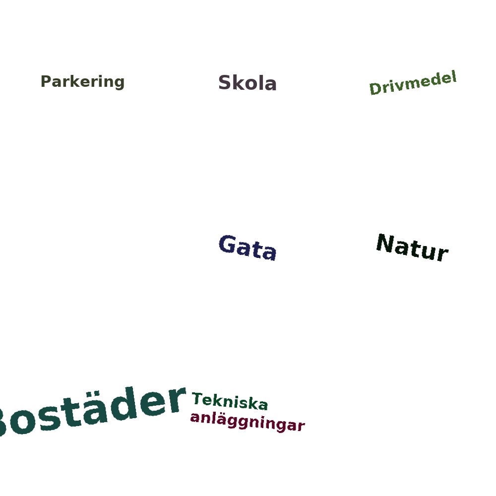 Ordmoln