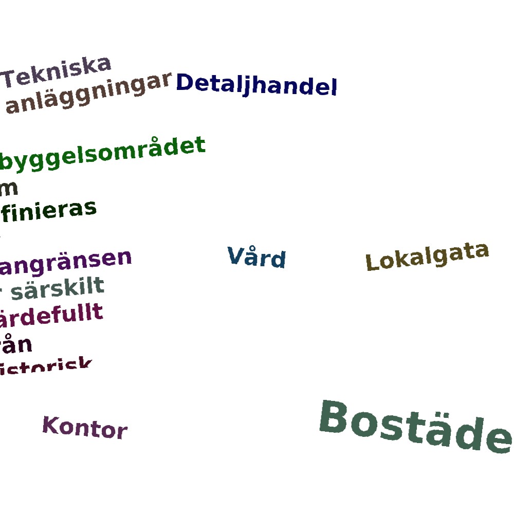 Ordmoln