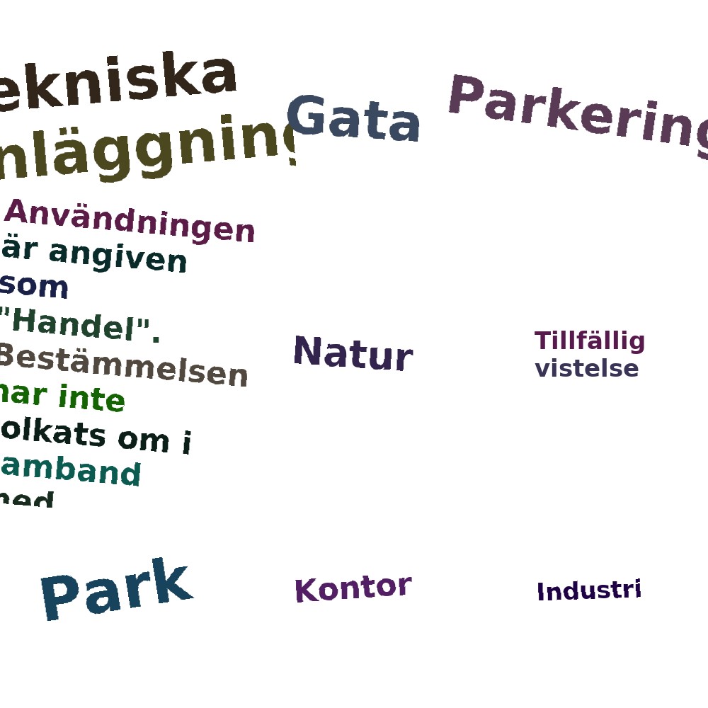 Ordmoln