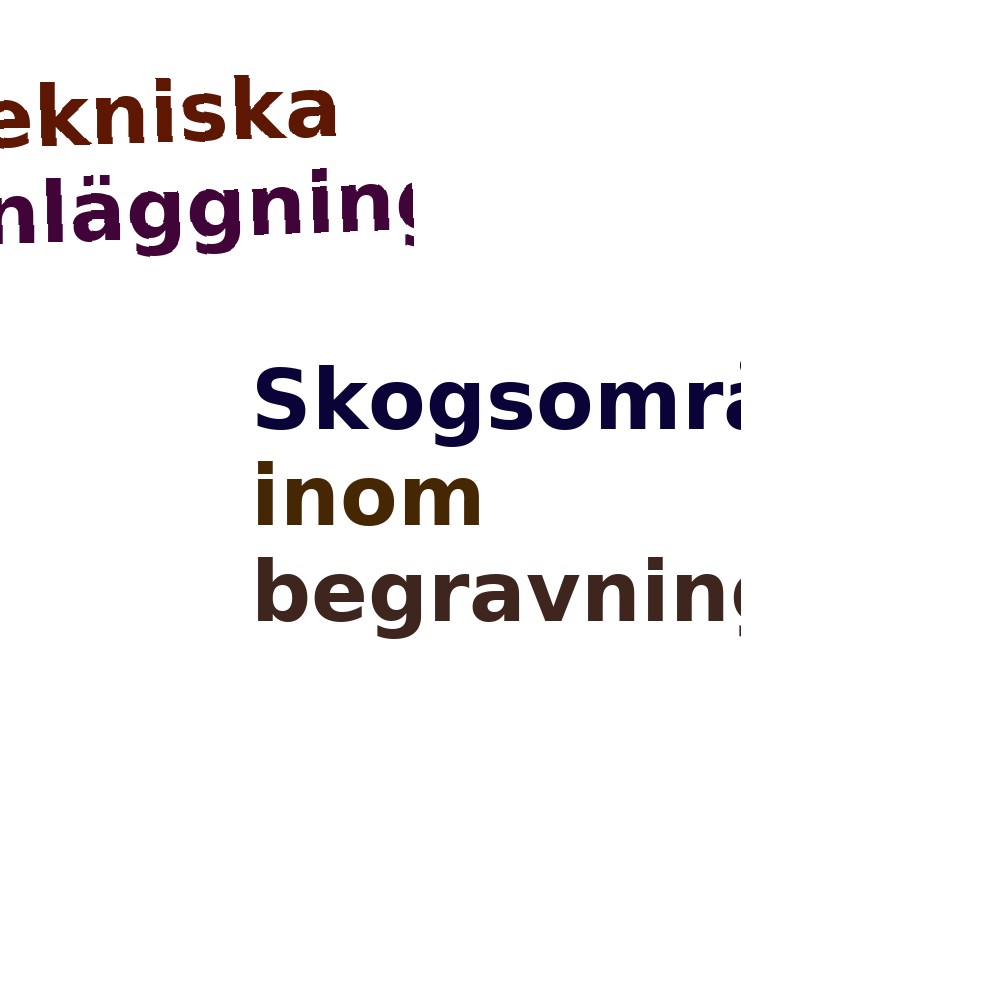 Ordmoln
