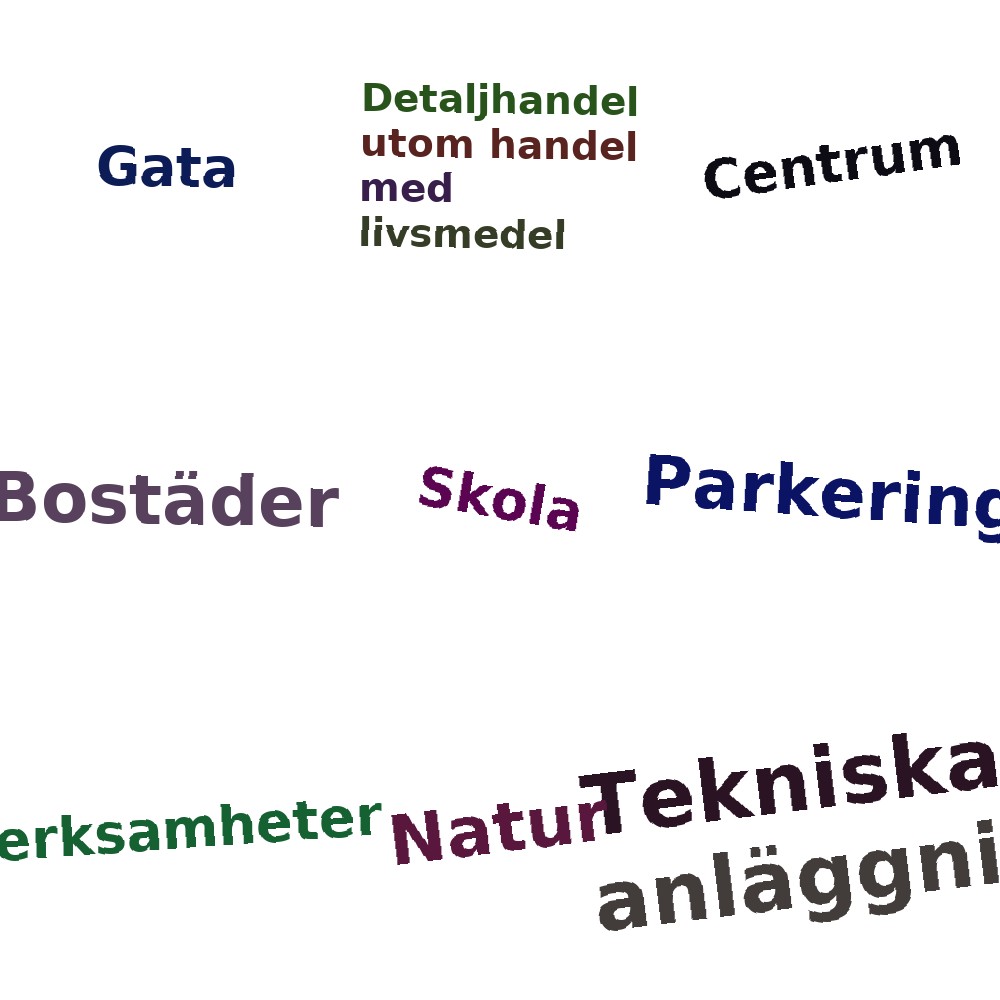 Ordmoln