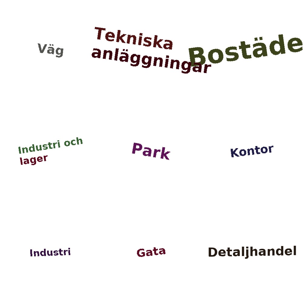 Ordmoln