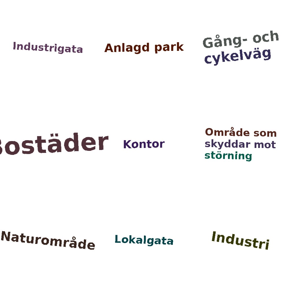 Ordmoln