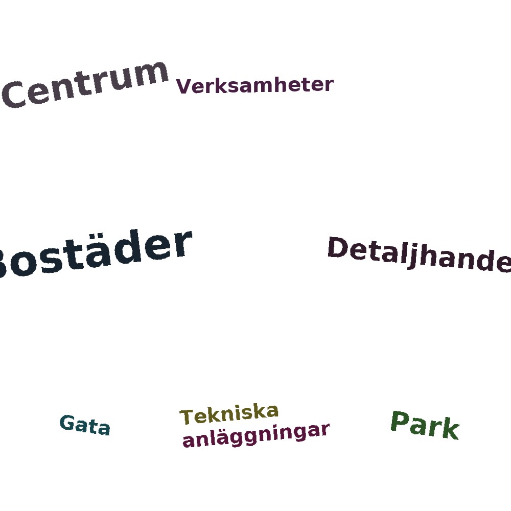 Ordmoln