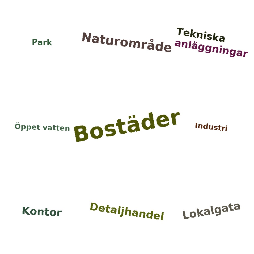 Ordmoln