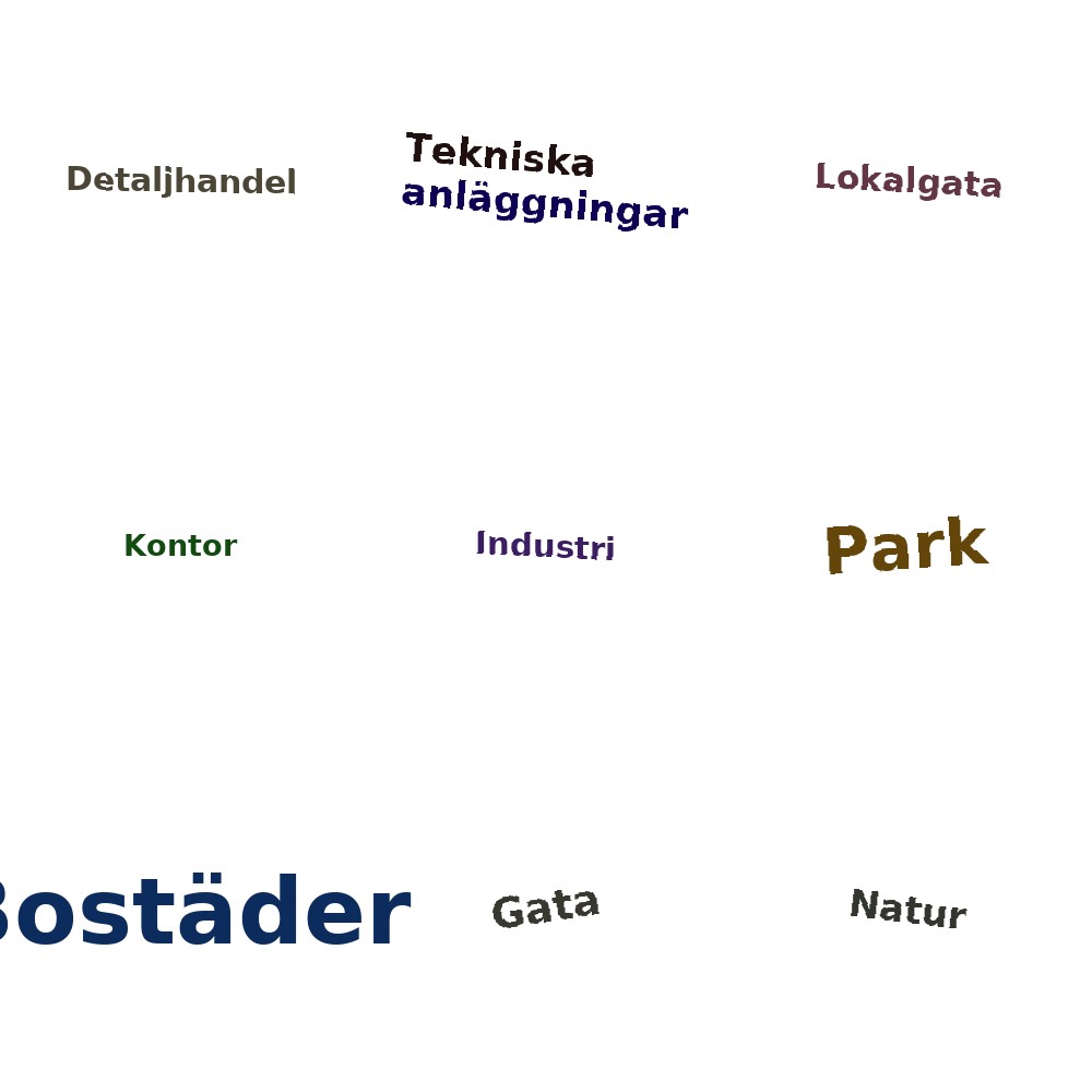 Ordmoln
