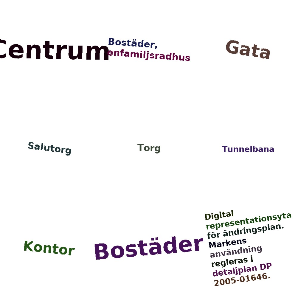 Ordmoln