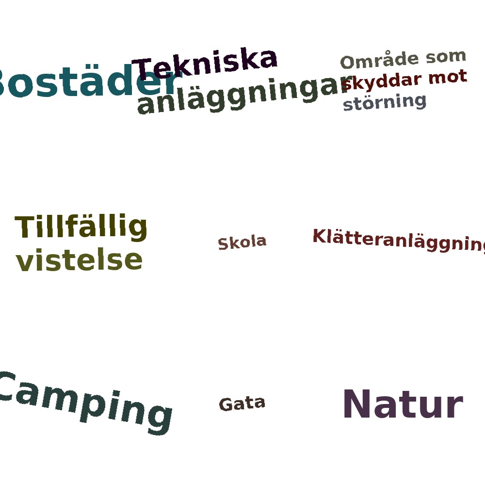 Ordmoln