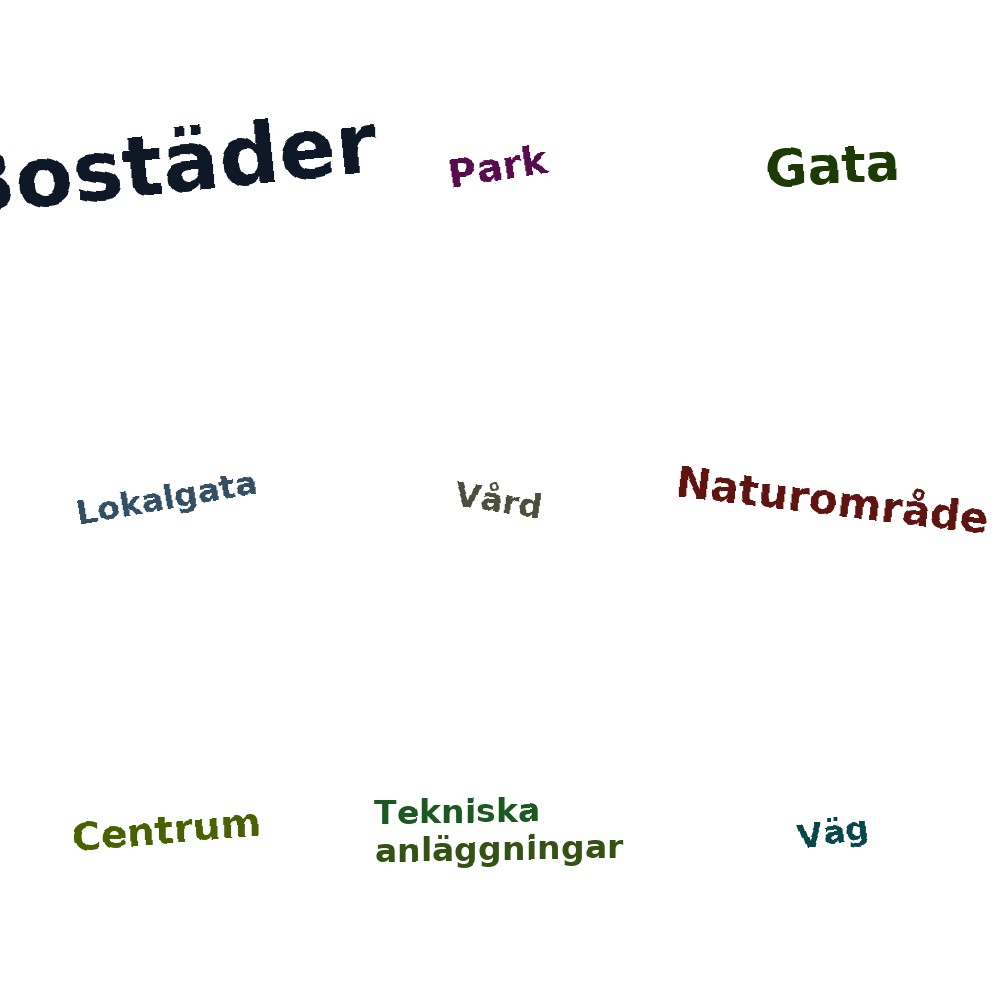 Ordmoln