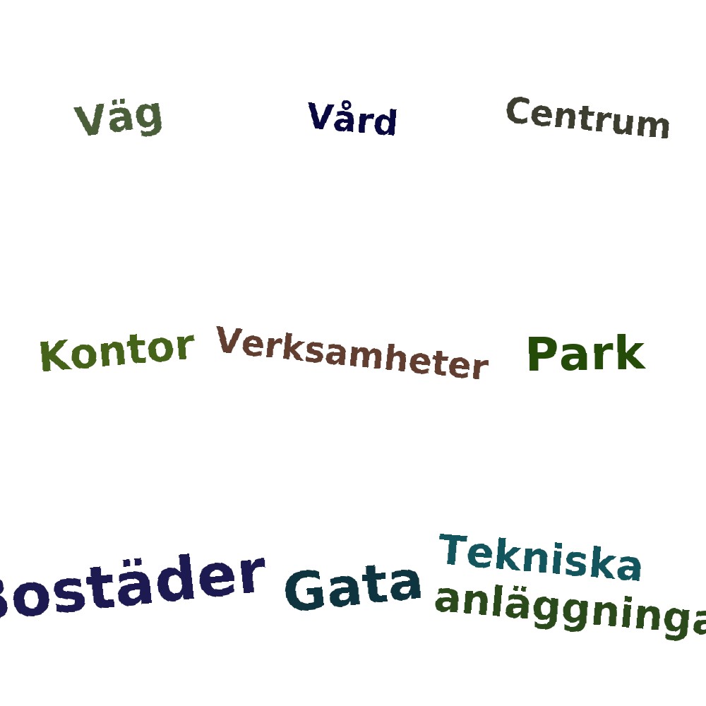 Ordmoln
