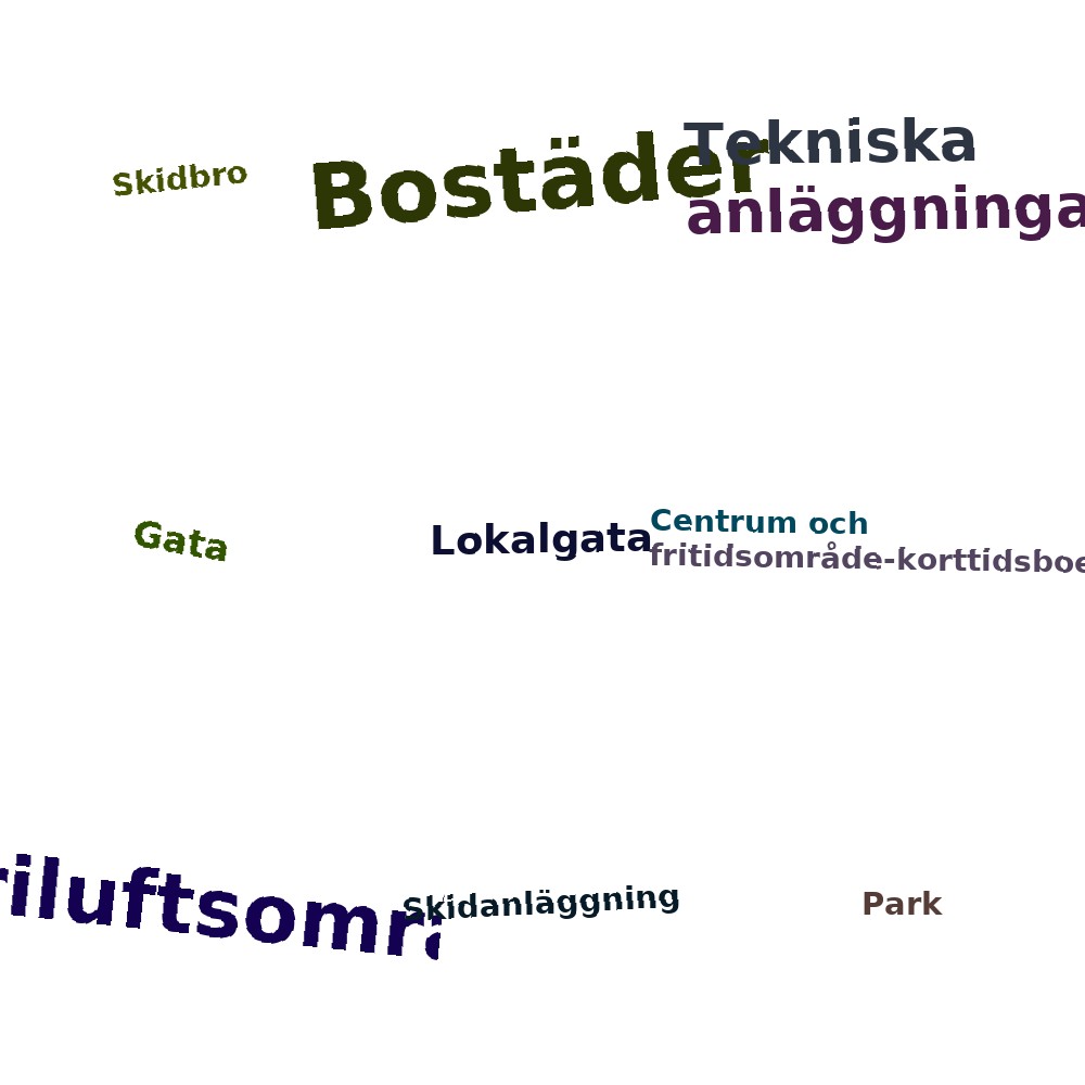 Ordmoln