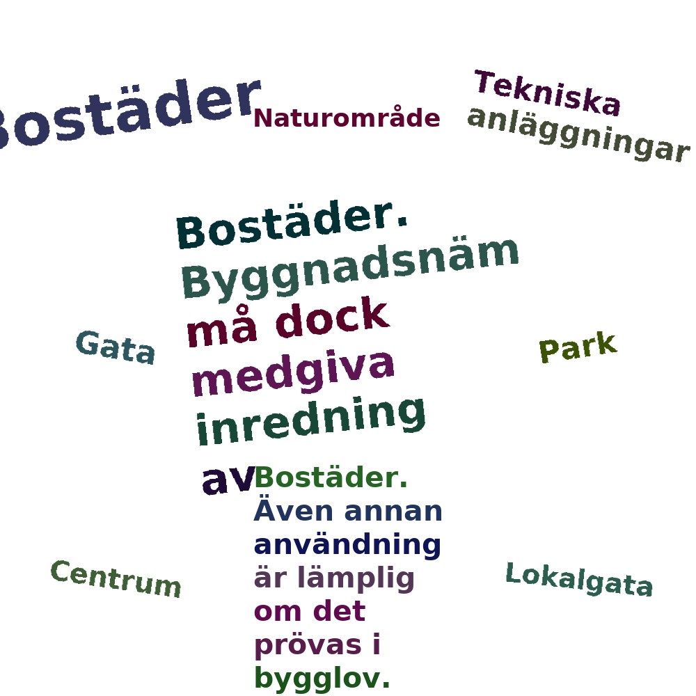 Ordmoln