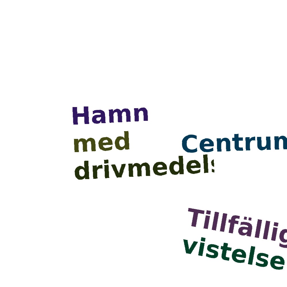 Ordmoln