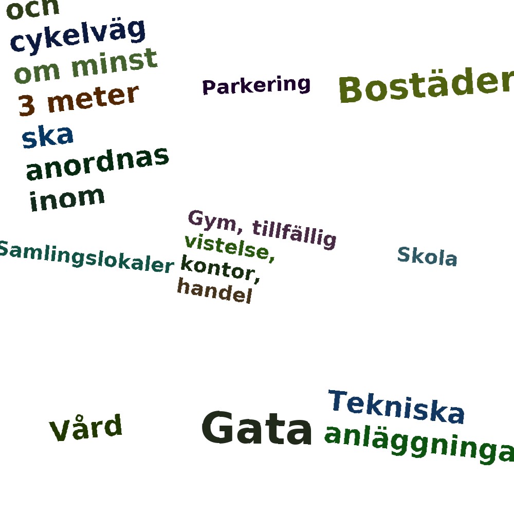 Ordmoln