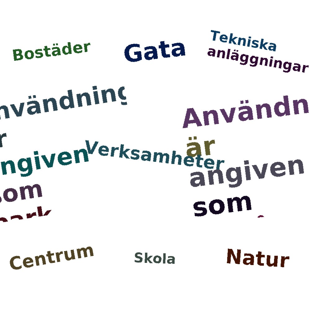 Ordmoln